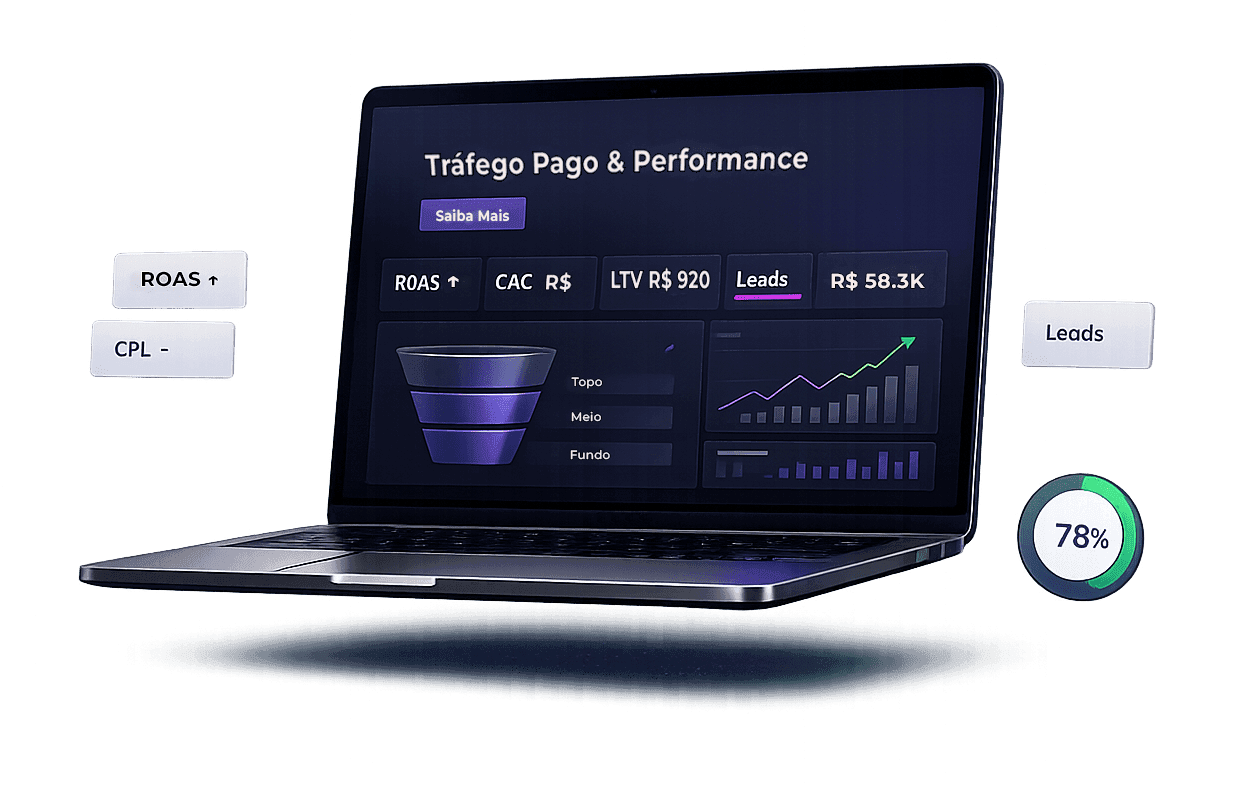 Performance Dashboard Tupitec